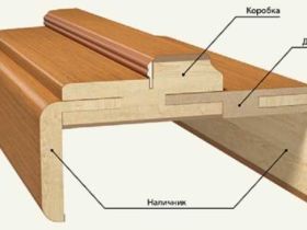 Телескопическая коробка межкомнатной двери – что это за деталь и как она используется