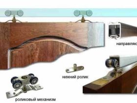 Установка межкомнатных дверей раздвижных – особенности и нюансы самостоятельного монтажа