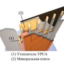 Зачем и как утеплить входную дверь металлическую своими руками