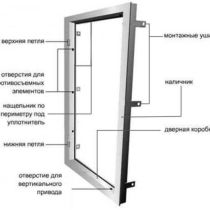 Как проводится установка металлической двери