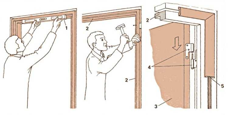 Схема монтажа межкомнатной двери
