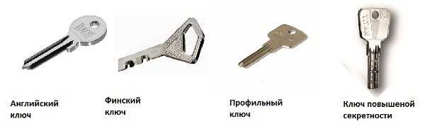 Типы ключей